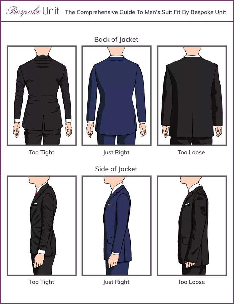 Suitable match. Разница между Match Suit Fit. Как подобрать пиджак. Как выбрать пиджак. Match Suit Fit упражнения.