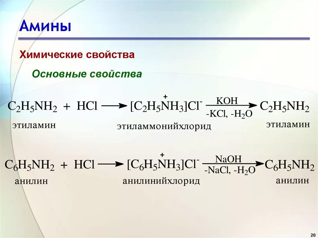 Этил амин