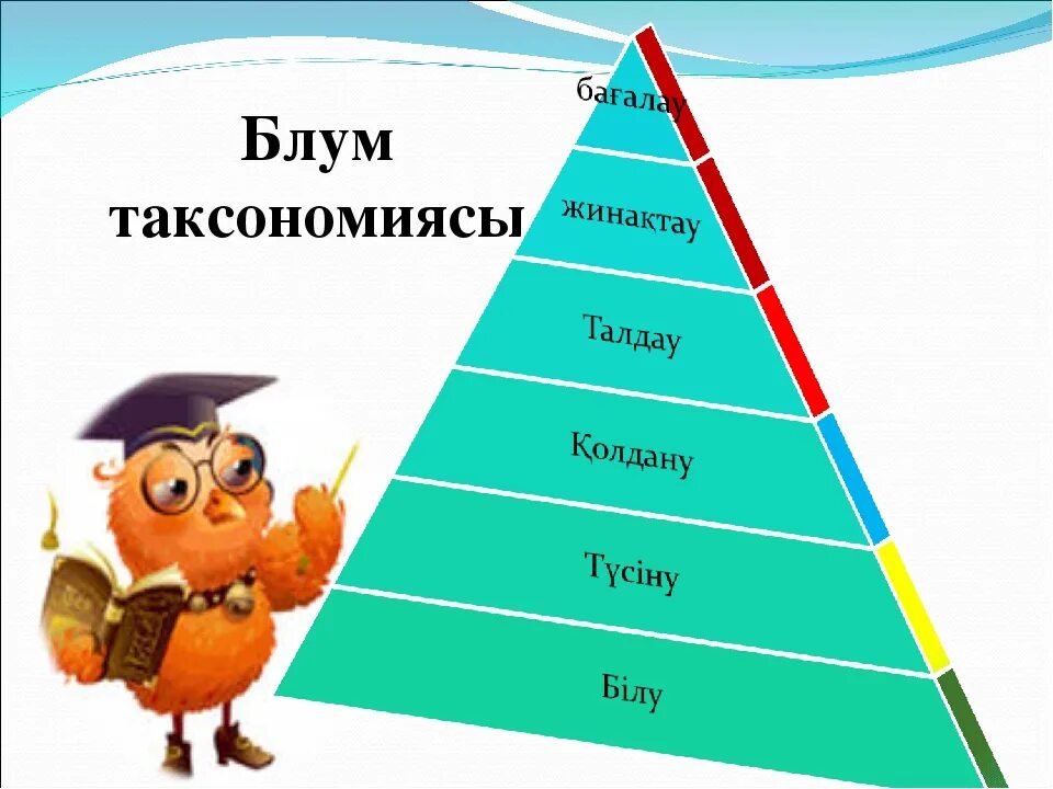 Аналог блума. Блум таксономиясы. таксономия блума. блум таксономиясы пирамида. блум таксономия казакша.