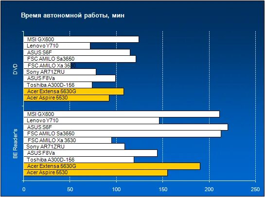 Почта часы работы. Часы трейдера. Вывеска с режимом работы. Время работы h. Режимная табличка.
