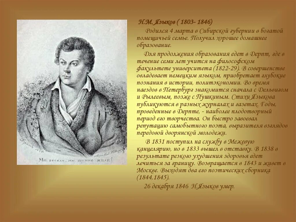 Языков стих анализ. Николая Михайловича Языкова (1803-1846. Портрет поэта Языкова.