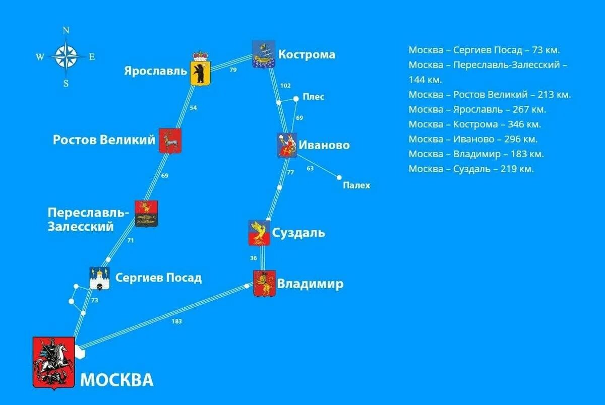 Золотое кольцо россии общая протяженность. Золотое кольцо России на машине маршрут. Маршрут на машине по Золотому кольцу России из Москвы. Маршрут золотое кольцо России на карте России. Золотое кольцо России на машине маршрут из Москвы.