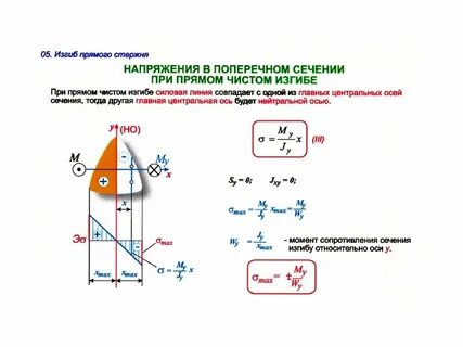 В чем измеряется напряжение в сопромате