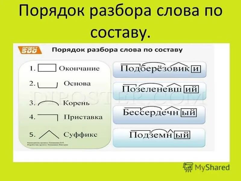 Слово низкие по составу