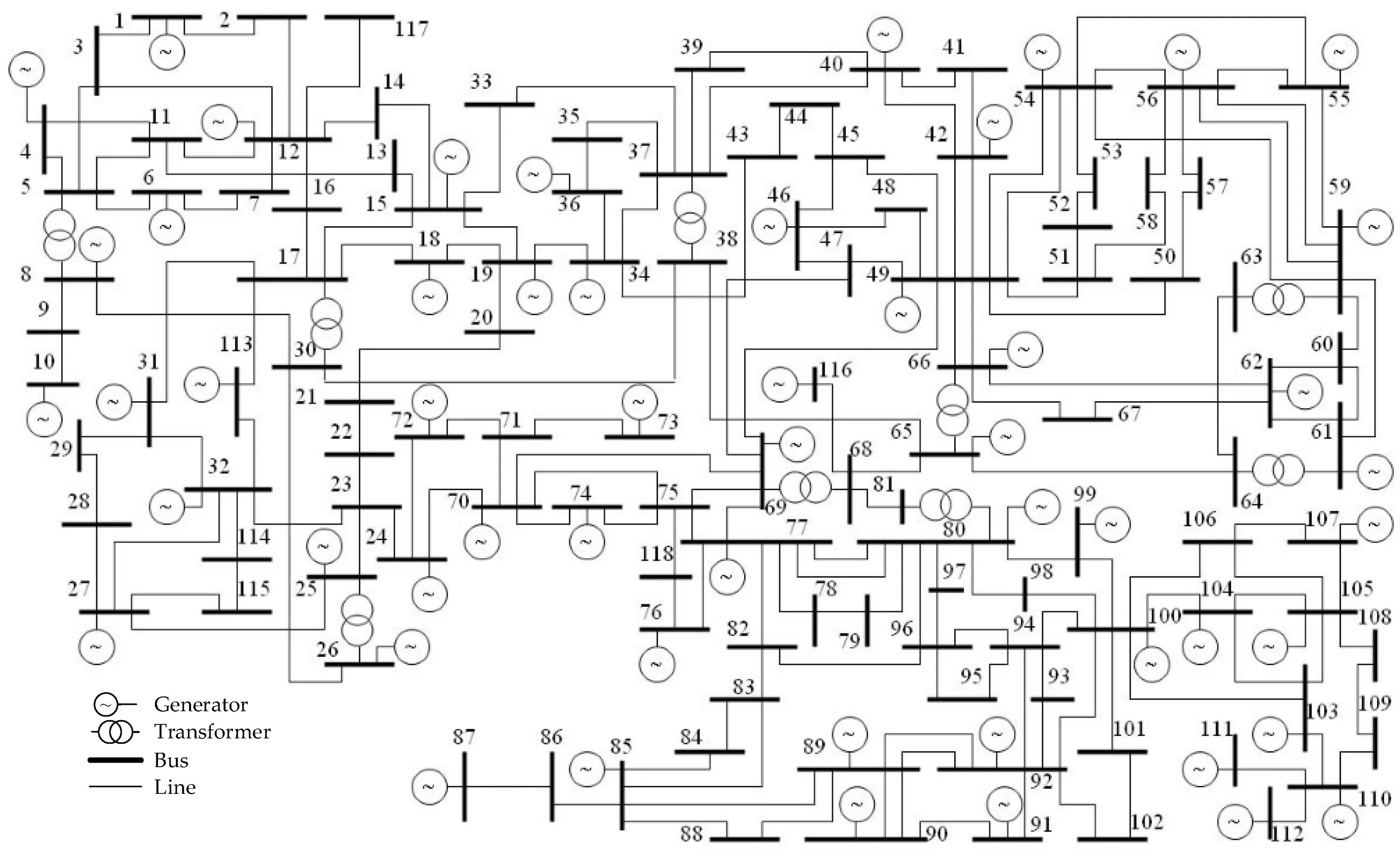 Ieee pdf. 14 узловая схема ieee. схема интерфейса. ieee 14143 схема. схема интерфейсов игры.