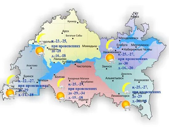 Погода на завтра. Завтра какая погода татарстане. Завтра какая погода татарстане. Погода на 9 января. Климат татарстана картинки.