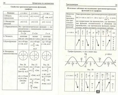 Огэ по математике профильный уровень
