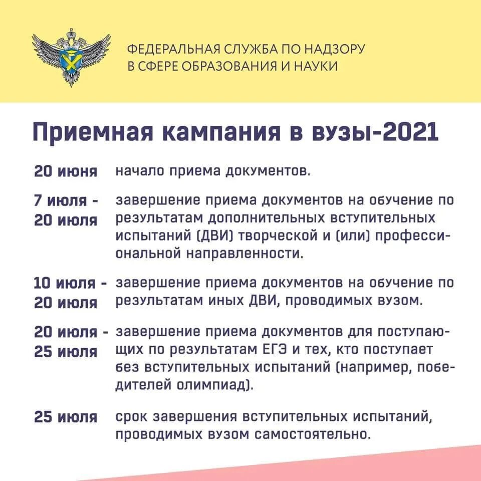 Когда можно подавать документы в вузы. Приемная кампания вузы 2021. Подача документов в вуз 2021. Поступление в вузы 2021 даты. Даты подачи приема в вуз.