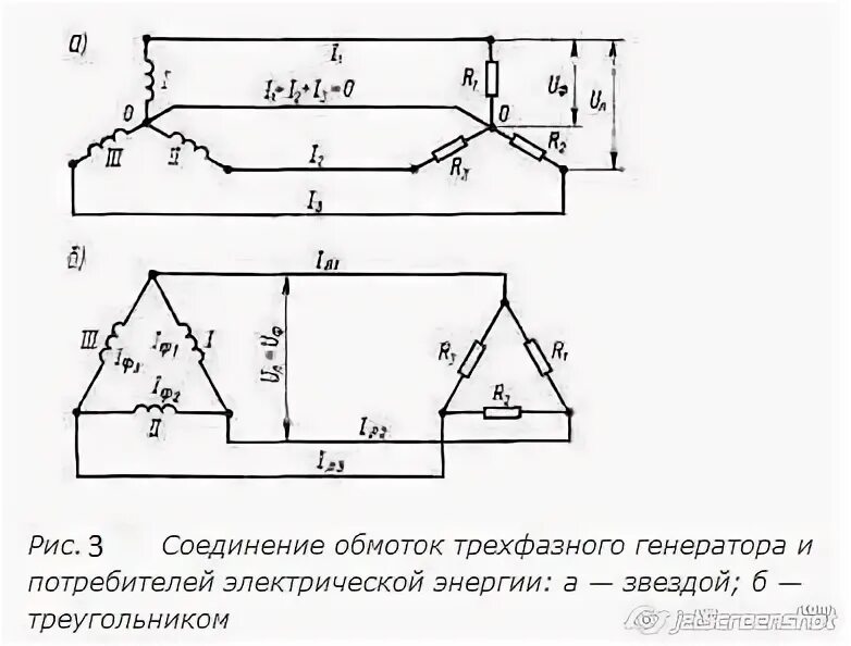 Соединение обмоток трехфазного генератора. Соединение обмоток генератора и потребителя звездой. Соединение обмоток трехфазного генератора звездой и треугольником. Схемы соединения обмоток трехфазного генератора. Схема подключения обмоток генератора.