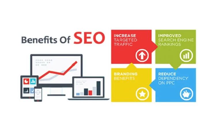 Seo ranking. Трафик таргет. seo company lucknow. improve search engine ranking. increase search engine ranking.