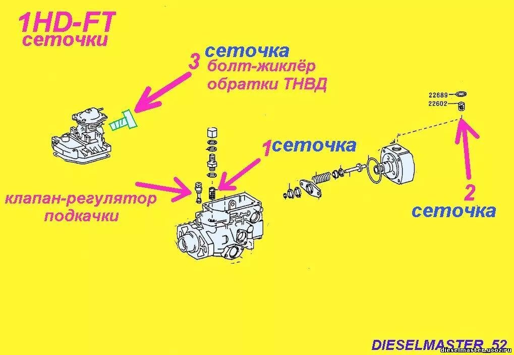 Тнвд gdi mitsubishi. Тнвд дизельного двигателя тойота калдина 2с дизель. Обратный клапан тнвд 4м40 паджеро 2 дизель. Клапан опережения впрыска паджеро 3 дизель. Сеточка тнвд 4д36.