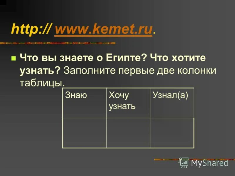 Заполните второй столбец таблицы. Кемет первое или второе издание отличия. Английский хирург Метин Кемет.