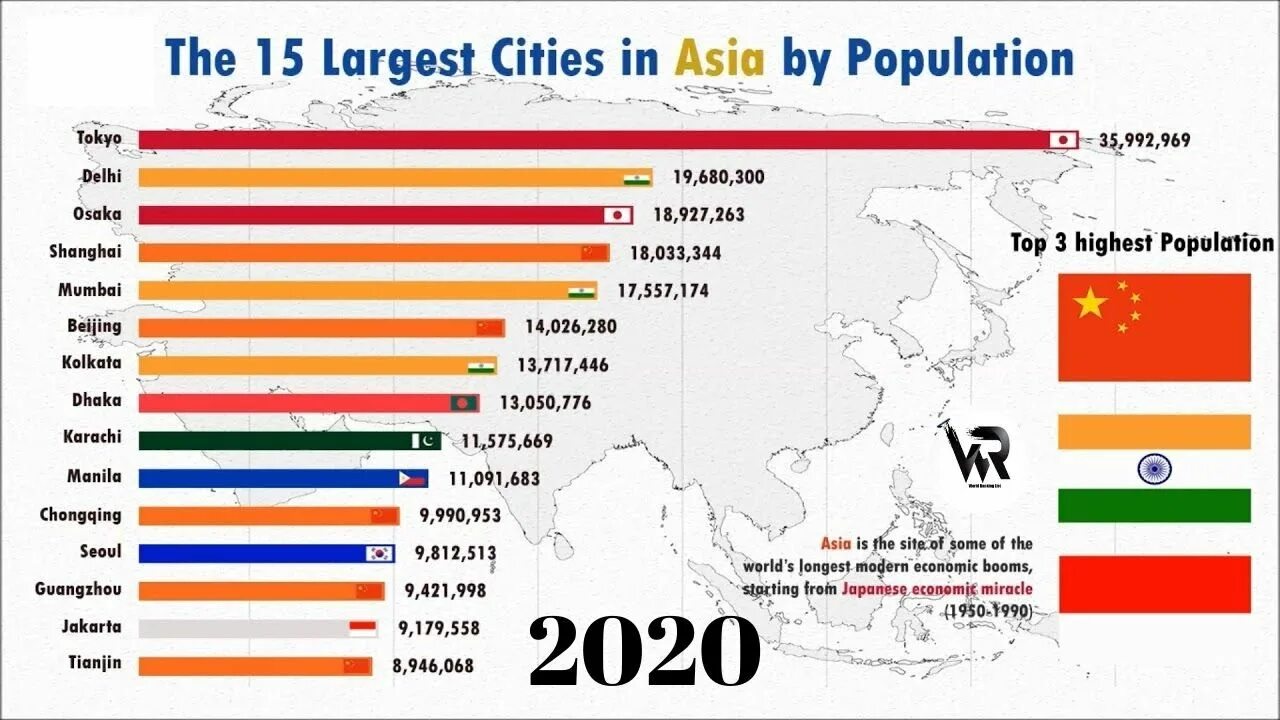 World city population. Asia population. Most largest City in the World. Big Cities in the World. Japan Cities by population.