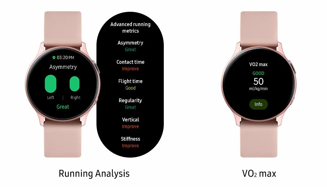 Samsung Active 2. Самсунг вотч Актив 3. Часы Samsung Active 2 функции. Функции самсунг вотч Актив 2.