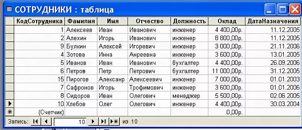 Создай таблицу т
