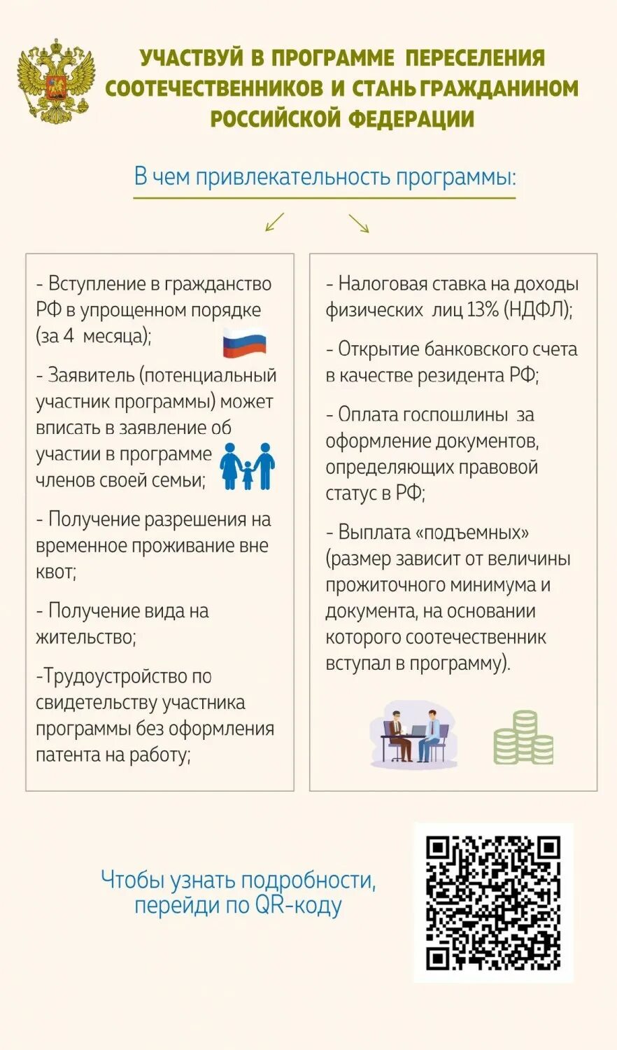 Программе добровольного переселения соотечественников в рф. Программа соотечественники. Программа переселения соотечественников. Переселение соотечественников в Россию. Программа переселения соотечественников в Россию.