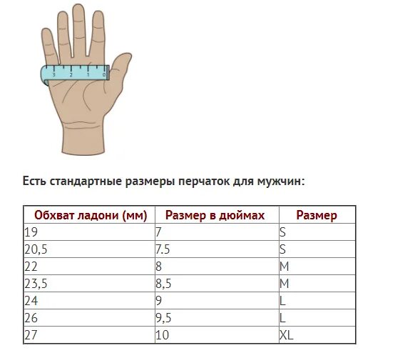 Обхват ладони см. Как правильно померить обхват ладони для перчаток. Перчатки мужские кожаные Размерная сетка. Как правильно размер перчаток. Как правильно выбрать размер перчаток.