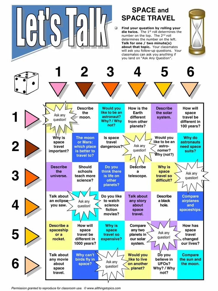 Relative Clauses speaking activities. Past Continuous game. English Grammar игры. Defining relative Clauses Board game. Topic activities