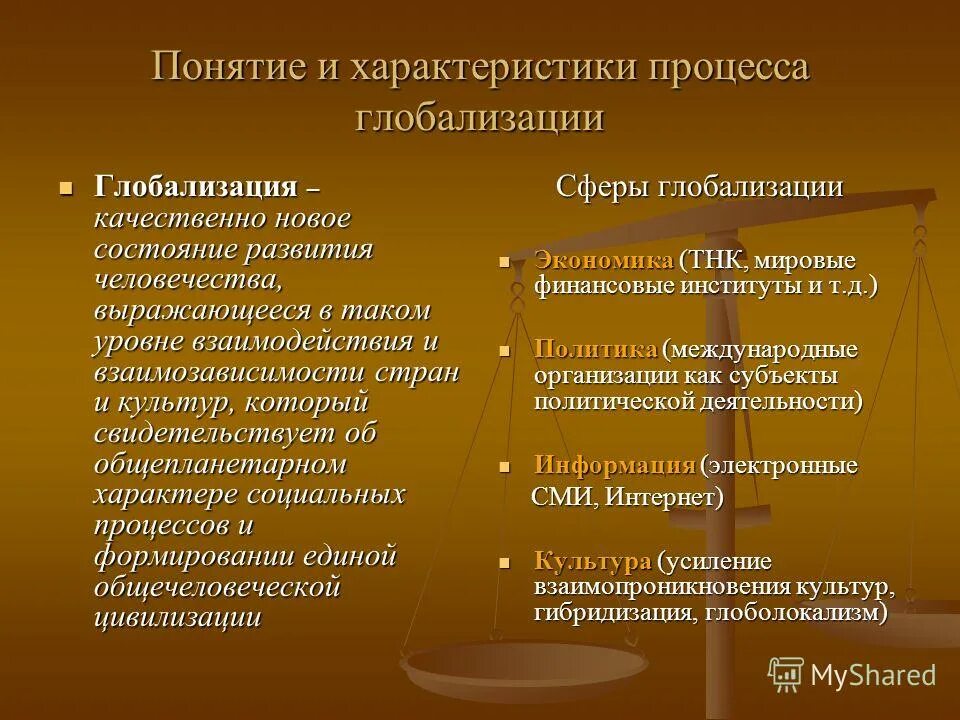 Современное общество основные признаки