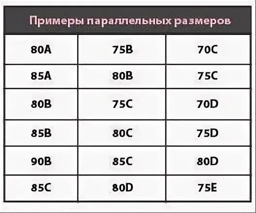 Что больше 20 или 80