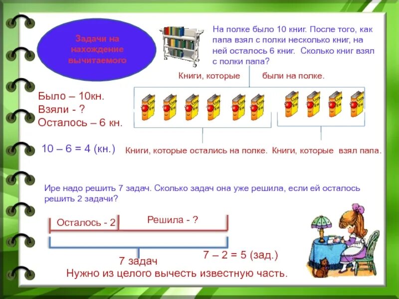 У продавца было 12 книг. Книга текстовые задачи. Задача на полке. Решение задачи для библиотеки. Условия задачи было взяли.