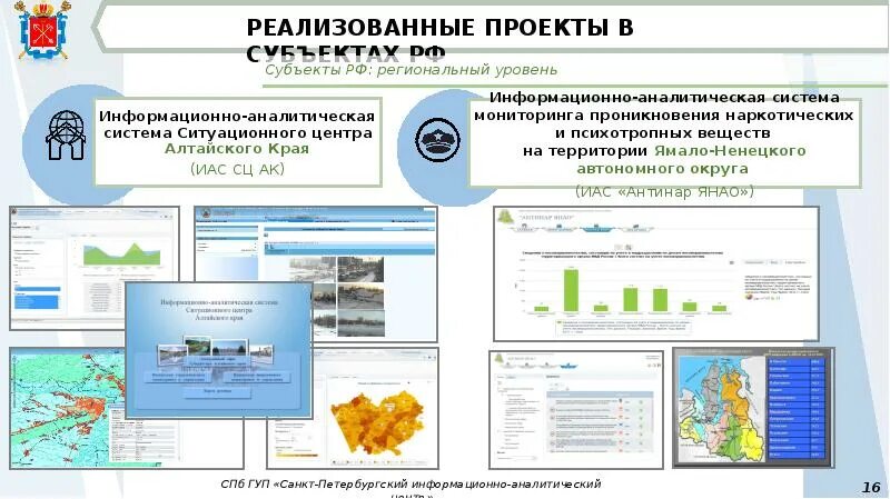 Информационно аналитические центры россии. Информационно-аналитическая система. Информационно-аналитическая система (ИАС). Информационно аналитическая система ситуационного центра. Ситуационный центр ЯНАО.