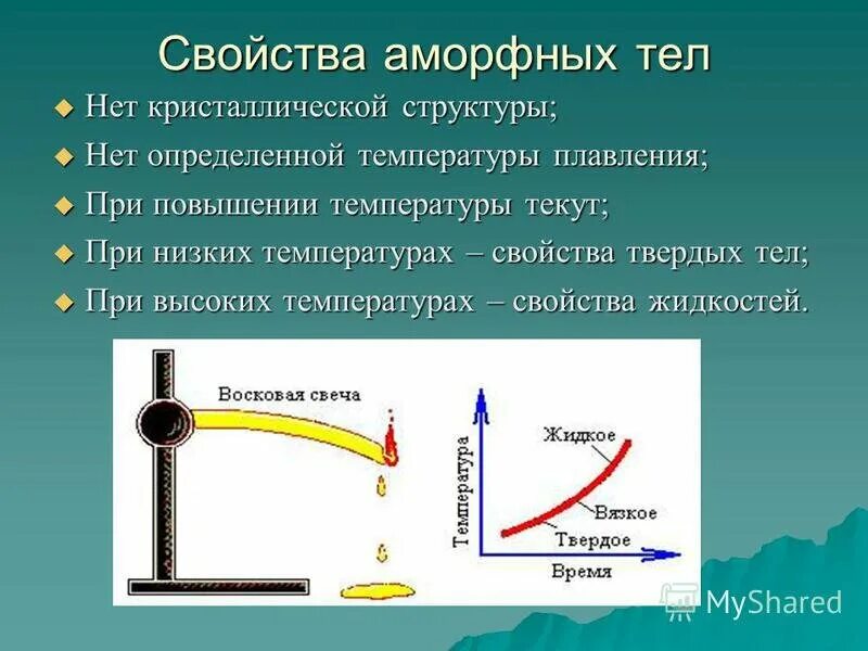 Свойства аморфных тел. Характеристика аморфных веществ. Свойства аморфных тел в физике. Свойства аморфных веществ в физике.