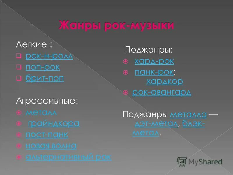 поджанр. жанры в музыке. жанр песни. как узнать жанр песни. как определить жанр песни.