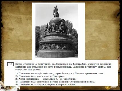 Какие памятники были созданы в xv