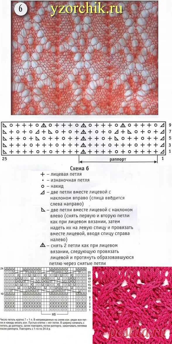 Схемы вязаные спицами узоры из мохера. Схема ажурной вязки спицами для палантина. Ажурная вязка спицами схемы и описание для палантина. Схема вязания спицами шарфы из мохера. Описание ажурного шарфа