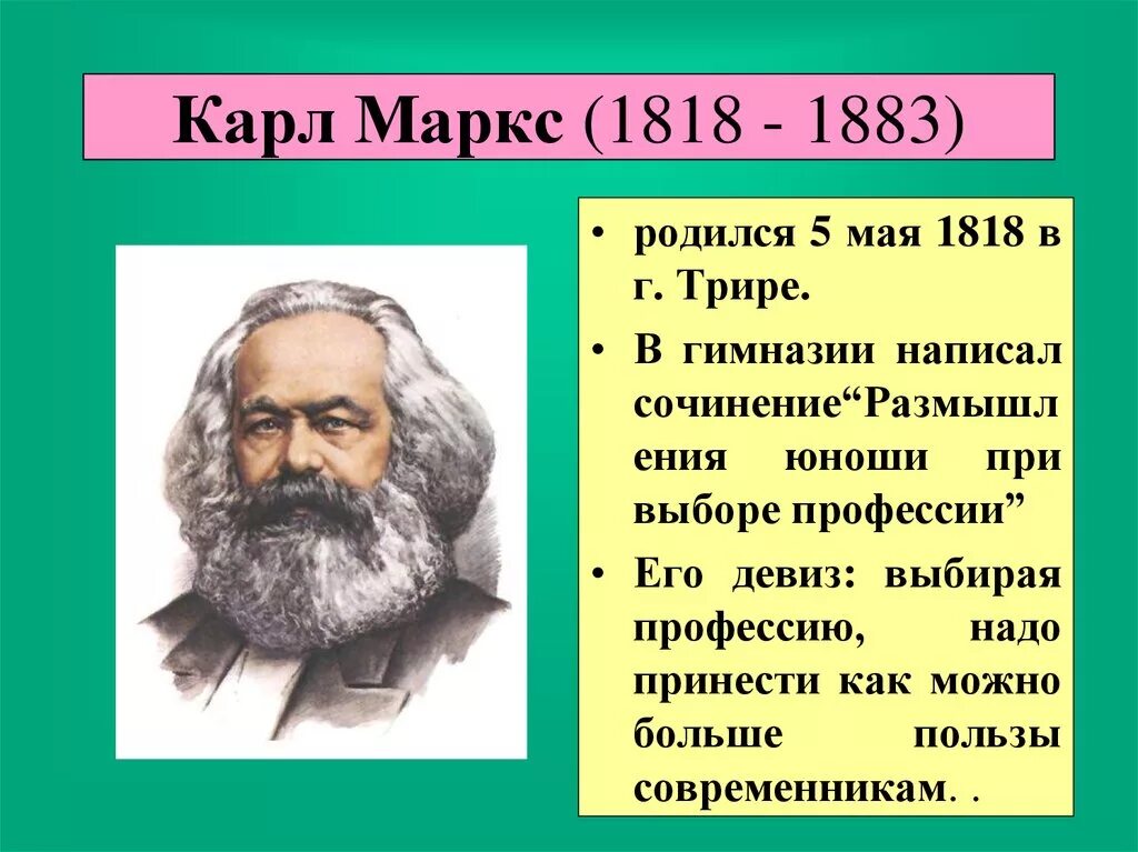 К маркс это. Маркс годы жизни.