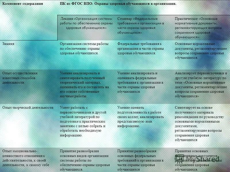 Примеры обратной связи. Принятие разнообразия в работе. Рабочий вопрос сущность и решение. Содействие принятия многообразия картинки детские. Нидерландский композитор и теоретик 15 века и.