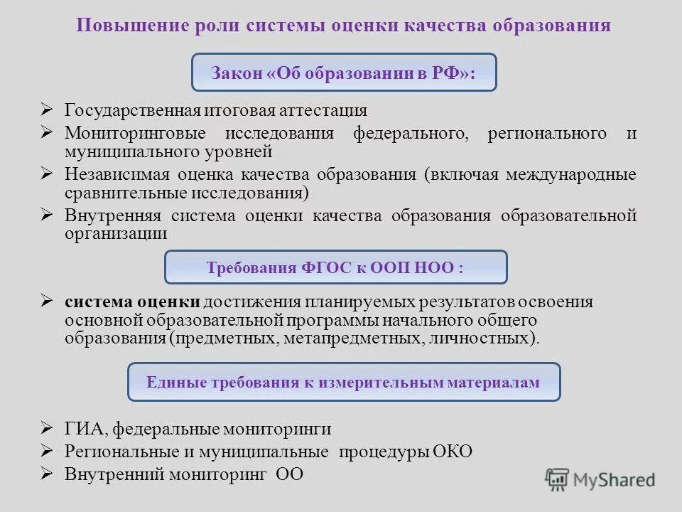 медицинские информационные системы. анализ рабочей программы. контрольные (надзорные мероприятия) рисунки. предложения о науке. исследования федерального уровня.