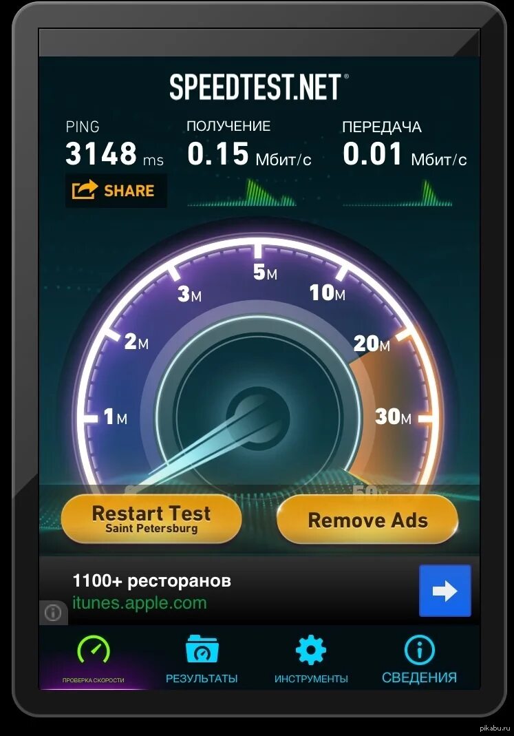 Лучший тест скорости. Спидтест. Скорость интернета. Скорость 4g интернета. Спидтест интернета.