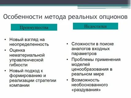 Методы оценки реальных опционов