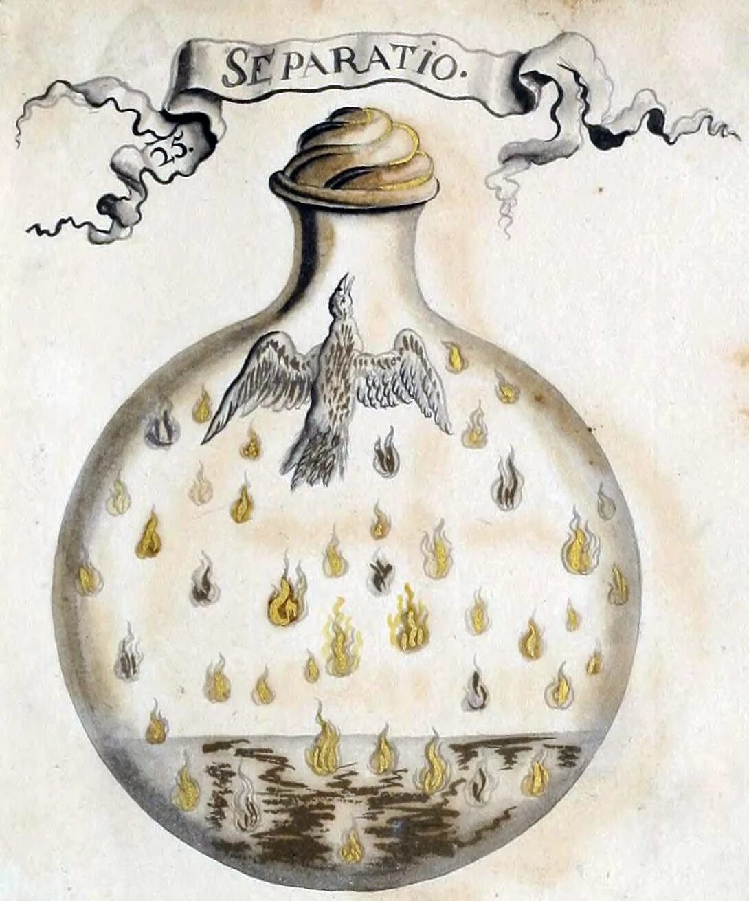 Алхимия alchemy. Ответы на игру алхимия doodle alchemy. Алхимия alchemy. Рецепты doodle alchemy дерево. Игра doodle alchemy человек.