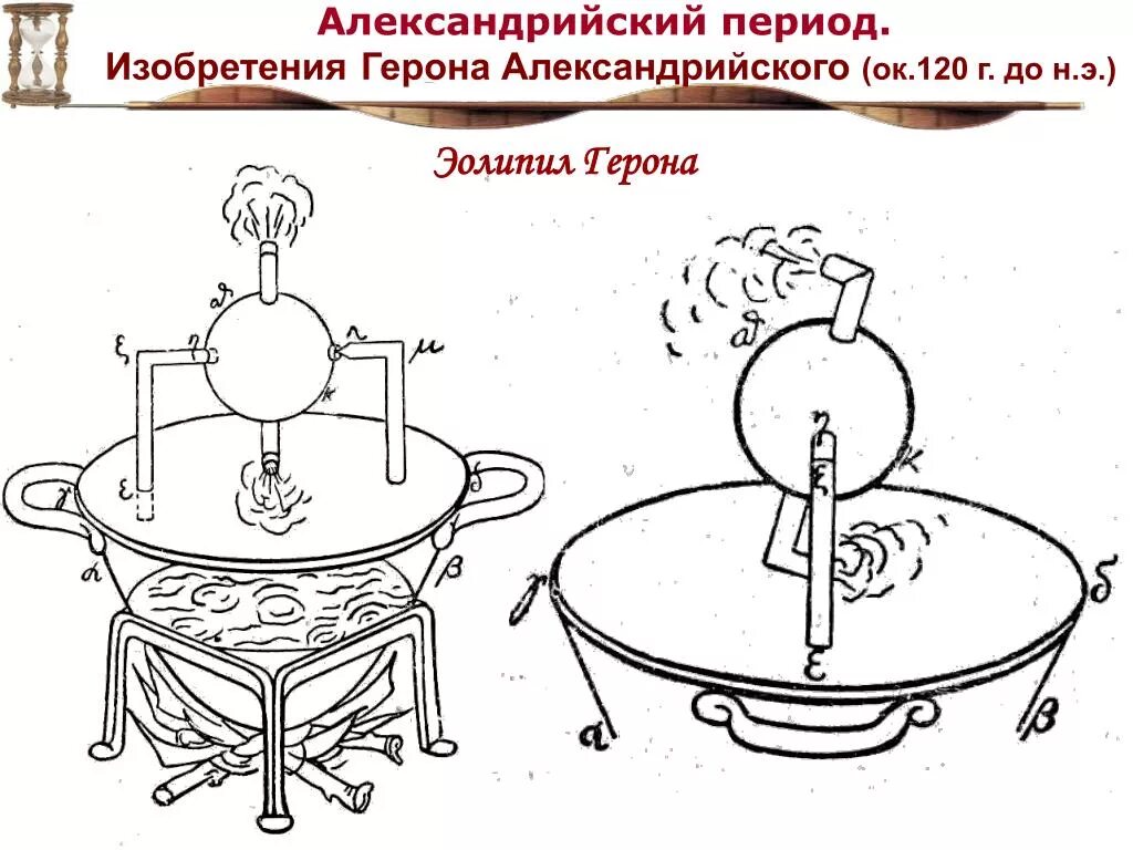 Герон Александрийский паровая турбина. Эолипил Герона Александрийского. Эолипил шар Эола. Эолипил Герона паровая турбина. Герон александрийский изобретения