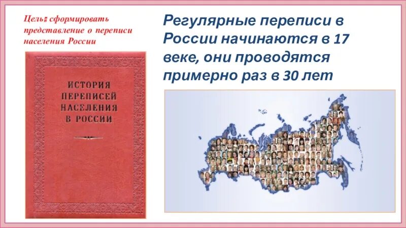 Перепись населения нижнего новгорода в 17 веке