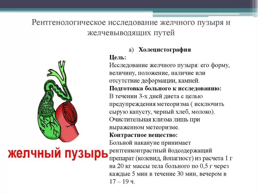 Способ желчного пузыря. Подготовка пациента к УЗИ желчных путей:. Методика исследования желчного пузыря и протоков. Подготовка к УЗИ желчного пузыря алгоритм. УЗИ желчного пузыря методика исследования.