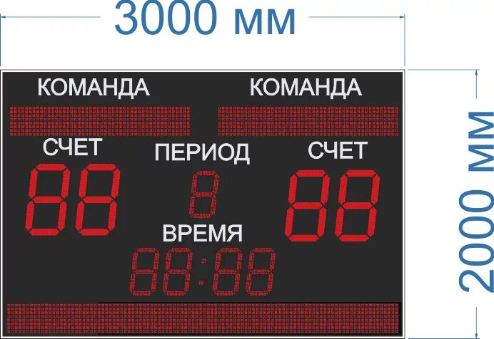 Спортивное табло. Табло для счета. Информационное табло в аэропорту. Универсальное табло габ 1450х700.