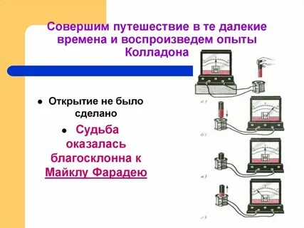 В чем важность открытия явления электромагнитной