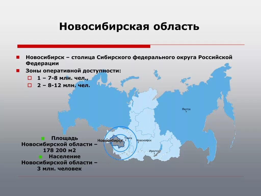 Новосибирская область площадь территории