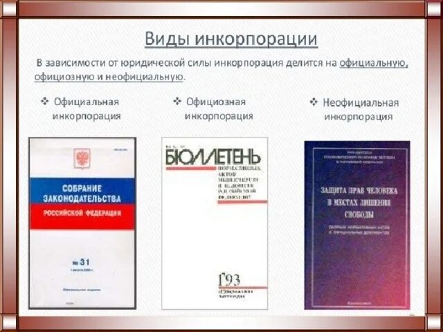 Официальная инкорпорация. Примеры инкорпорации кодификации и консолидации. Пример инкорпорации нормативных актов. Инкорпорация нормативных правовых актов примеры. Примеры консолидации законодательства.