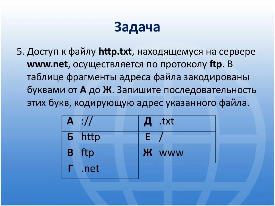 Доступ к файлу jazz. Доступ к файлу по протоколу. Доступ к файлу находящемуся на сервере осуществляется по протоколу. Доступ к файлу находящемуся. Последовательность доступа к файлу.