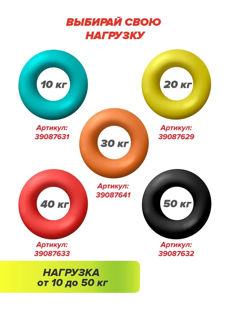 (20,30?40кг) на подложке. Эспандер-кольцо fortius 20кг. Кистевой эспандер регулируемый l88. Таблица сжатия эспандера. Таблица калибровки эспандеров.