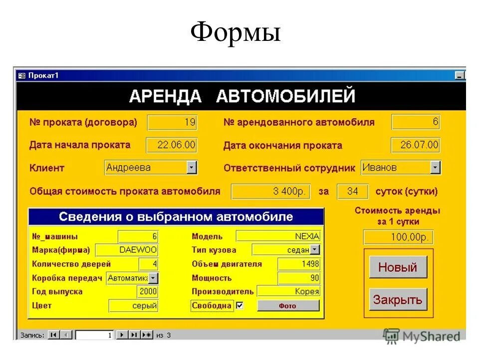 Лист холоднокатаный гост 19904-90, гост 19904-74. Ведомость по учету. Технический план части помещения для регистрации договора аренды. Дата проката. Толщины листового металла гост.
