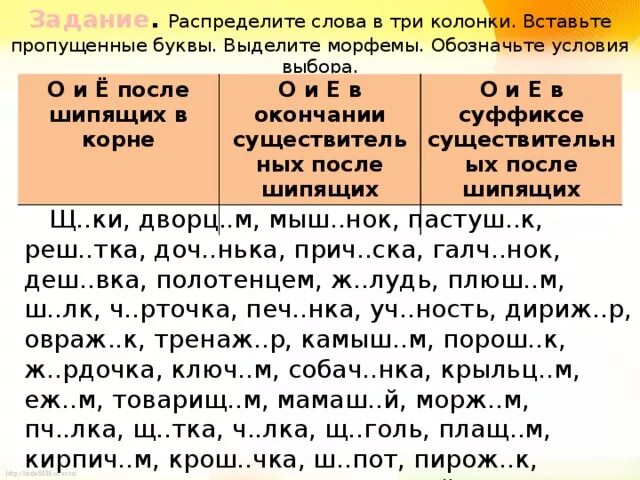 Существительное пять букв четвертая о. Правописание о-ё после шипящих в корнях суффиксах. Правописание о и ё после шипящих в корне в суффиксах и окончаниях. Буквы о ё после шипящих в корне суффиксе и окончании. Гласные о и е после шипящих в существительных.