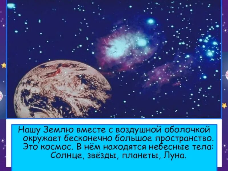 Каждый год огромные пространства основная мысль. Звёзды и планеты - небесные тела Вахрушев. Звезды и планеты небесные тела страницы учебника Вахрушев. Проект 3 класс наша земля в космосе. Отметь верный ответ Луна Планета земля звезда солнце и звезда.