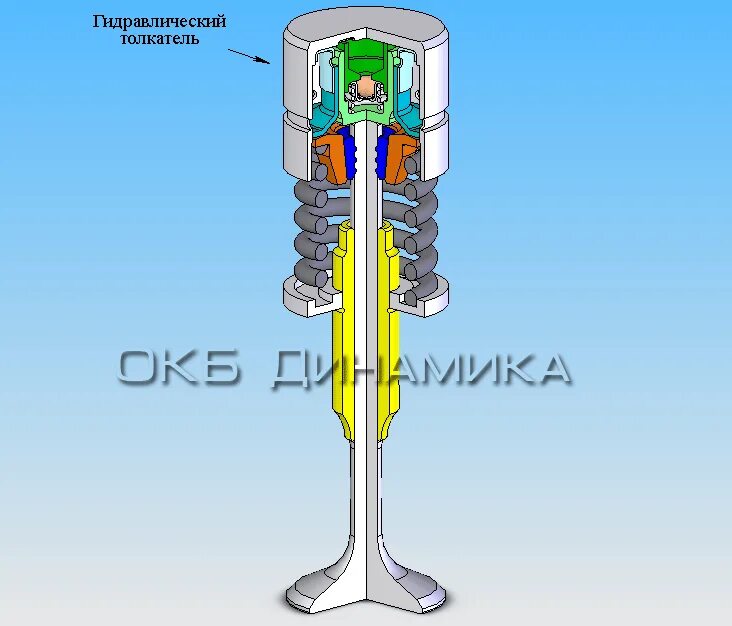 детали привода клапанов. привод клапана. сервопривод siemens sas61. привод blf 230. приводы клапанов открыты.