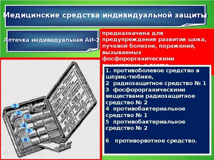 Средства индивидуальной защиты ОБЖ. Медицинские средства индивидуальной защиты. Медицинские средства индивидуальной защиты ОБЖ. Охарактеризуйте средства индивидуальной защиты.. Средства индивидуальной защиты сиз их предназначение